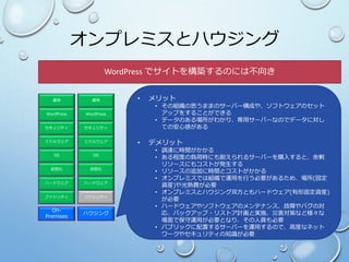オンプレミスとハウジング
ハウジング
On-
Premises
ファシリティ
ハードウェア
OS
ミドルウェア
セキュリティ
WordPress
運用
仮想化
ファシリティ
ハードウェア
OS
ミドルウェア
セキュリティ
WordPress
運用
仮想化
• メリット
• その組織の思うままのサーバー構成や、ソフトウェアのセット
アップをすることができる
• データのある場所がわかり、専用サーバーなのでデータに対し
ての安心感がある
• デメリット
• 調達に時間がかかる
• ある程度の負荷時にも耐えられるサーバーを購入すると、余剰
リソースにもコストが発生する
• リソースの追加に時間とコストがかかる
• オンプレミスでは組織で運用を行う必要があるため、場所(固定
資産)や光熱費が必要
• オンプレミスとハウジング双方ともハードウェア(有形固定資産)
が必要
• ハードウェアやソフトウェアのメンテナンス、故障やバグの対
応、バックアップ・リストア計画と実施、災害対策など様々な
場面で保守運用が必要となり、その人員も必要
• パブリックに配置するサーバーを運用するので、高度なネット
ワークやセキュリティの知識が必要
WordPress でサイトを構築するのには不向き
 