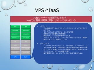 VPS IaaS
ファシリティ
ハードウェア
OS
ミドルウェア
セキュリティ
WordPress
運用
仮想化
ファシリティ
ハードウェア
OS
ミドルウェア
セキュリティ
WordPress
運用
仮想化
VPSとIaaS
• メリット
• その組織の思うままのソフトウェアのセットアップをすること
ができる
• ＯＳやミドルウェアのチューニングが可能
• 仮想化により論理的に専用環境
• 調達やリソースの追加が素早く行える
• プロバイダによっては、バックアップやセキュリティ・障害対
策がプランとして用意されている
• デメリット
• ソフトウェアのメンテナンス、バグの対応、バックアップ・リ
ストア計画と実施、災害対策など様々な場面で保守運用が必要
• パブリックに配置するサーバーを運用するので、高度なネット
ワークやセキュリティの知識が必要
• 保守運用のコストは、オンプレミスとあまり変わらない
共有サーバーでは要件にあわず、
PaaSでは費用対効果が薄いサイトに向いている
 