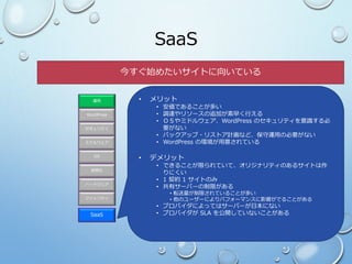 SaaS
ファシリティ
ハードウェア
OS
ミドルウェア
セキュリティ
WordPress
運用
仮想化
SaaS
• メリット
• 安価であることが多い
• 調達やリソースの追加が素早く行える
• ＯＳやミドルウェア、WordPress のセキュリティを意識する必
要がない
• バックアップ・リストア計画など、保守運用の必要がない
• WordPress の環境が用意されている
• デメリット
• できることが限られていて、オリジナリティのあるサイトは作
りにくい
• 1 契約 1 サイトのみ
• 共有サーバーの制限がある
• 転送量が制限されていることが多い
• 他のユーザーによりパフォーマンスに影響がでることがある
• プロバイダによってはサーバーが日本にない
• プロバイダが SLA を公開していないことがある
今すぐ始めたいサイトに向いている
 