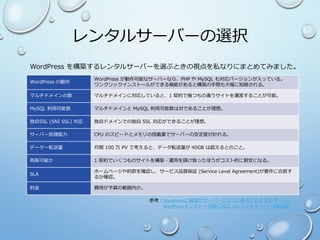 レンタルサーバーの選択
WordPress の動作
WordPress が動作可能なサーバーなら、PHP や MySQL も対応バージョンが入っている。
ワンクリックインストールができる機能があると構築の手間も大幅に短縮される。
マルチドメインの数 マルチドメインに対応していると、1 契約で幾つもの違うサイトを運営することが可能。
MySQL 利用可能数 マルチドメインと MySQL 利用可能数は対であることが理想。
独自SSL (SNI SSL) 対応 独自ドメインでの独自 SSL 対応ができることが理想。
サーバー処理能力 CPU のスピードとメモリの搭載量でサーバーの安定度が計れる。
データー転送量 月間 100 万 PV で考えると、データ転送量が 40GB は超えるとのこと。
再販可能か 1 契約でいくつものサイトを構築・運用を請け負ったほうがコスト的に割安になる。
SLA
ホームページや約款を確認し、サービス品質保証 (Service Level Agreement)が要件に合致す
るか確認。
料金 費用が予算の範囲内か。
参考：WordPressに最適なサーバーの３つの条件とおすすめサーバー
WordPressインストール時に役立つレンタルサーバー9選比較
WordPress を構築するレンタルサーバーを選ぶときの視点を私なりにまとめてみました。
 