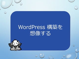 WordPress 構築を
想像する
 