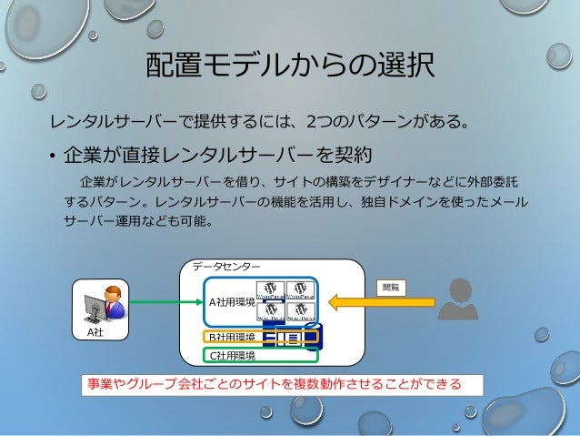 Wordpress 環境の構築について考えてみた