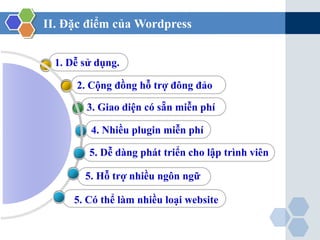 II. Đặc điểm của Wordpress
4. Nhiều plugin miễn phí
3. Giao diện có sẵn miễn phí
1. Dễ sử dụng.
2. Cộng đồng hỗ trợ đông đảo
5. Dễ dàng phát triển cho lập trình viên
5. Hỗ trợ nhiều ngôn ngữ
5. Có thể làm nhiều loại website
 