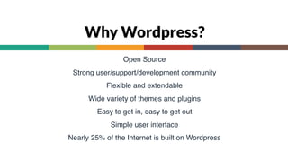 Wordpress | PDF