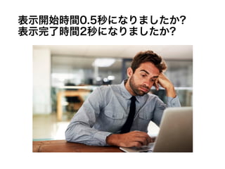 表示開始時間0.5秒になりましたか?
表示完了時間2秒になりましたか?
 