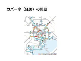 カバー率（経路）の問題
 