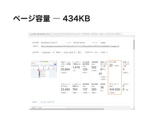 ページ容量 ― 434KB
 
