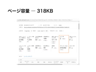 ページ容量 ― 318KB
 