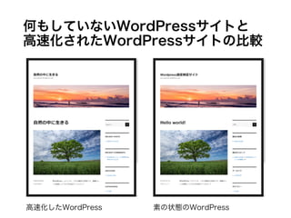 何もしていないWordPressサイトと
高速化されたWordPressサイトの比較
高速化したWordPress 素の状態のWordPress
 