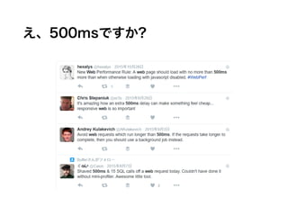え、500msですか?
 