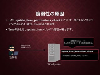 脆弱性の原因
• しかしupdate_item_permissions_checkメソッドは、存在しないコンテ
ンツが送られた場合、trueが返されます！
• Trueのあとは、update_itemメソッドに処理が移ります。
Wordpress
攻撃者
update_item_permissions_check
投稿ID 123A
を編集したい！
投稿ID 123A ！？
そんなのないよ！！でも処理は通すね。
次の処理の update_itemメソッドへ
 