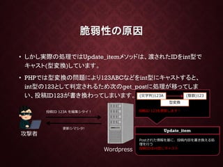 脆弱性の原因
• しかし実際の処理ではUpdate_itemメソッドは、渡されたIDをint型で
キャスト(型変換)しています。
• PHPでは型変換の問題により123ABCなどをint型にキャストすると、
int型の123として判定されるため次のget_postに処理が移ってしま
い、投稿ID123が書き換わってしまいます。
Wordpress
攻撃者
Update_item
投稿ID 123A を編集シタイ！
Postされた情報を基に、投稿内容を書き換える処
理を行う
投稿IDはint型にキャスト
更新シマシタ!
(文字列)123A (整数)123
型変換
投稿ID 123を更新します！
 