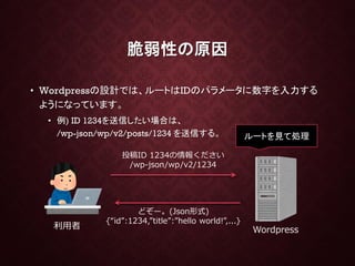 脆弱性の原因
• Wordpressの設計では、ルートはIDのパラメータに数字を入力する
ようになっています。
• 例) ID 1234を送信したい場合は、
/wp-json/wp/v2/posts/1234 を送信する。
利用者 Wordpress
投稿ID 1234の情報ください
/wp-json/wp/v2/1234
どぞー。(Json形式)
{“id”:1234,”title”:”hello world!”,...}
ルートを見て処理
 