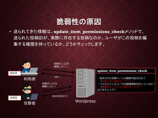 脆弱性の原因
• 送られてきた情報は、update_item_permissions_checkメソッドで、
送られた投稿IDが、実際に存在する投稿なのか、ユーザがこの投稿を編
集する権限を持っているか、どうかチェックします。
利用者
Wordpress
攻撃者
・指定された投稿ページは編集可能なのか？
→可能でない場合は、エラー！
・リクエストしたユーザは編集権限を持っているか？
→権限をもっていない場合は、エラー！
などをチェック！
update_item_permissions_check
投稿ID 123を
編集したい！
OK！
投稿ID 123を
編集したい！
NOOOOO!!!!!
認証済
未認証
 