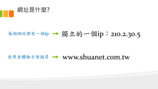 WַʲN?
һip210.2.30.5ÿWվһip
www.shuanet.com.twʹw򞷽ь
 
