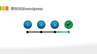 1 2 3
_ʼOwordpress
 