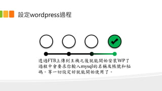 1 2 3
Owordpress^
͸^FTBςC֮_ʼbWP
^ЕҪݔmysqlQ̖
aһOþ_ʼʹˡ
 
