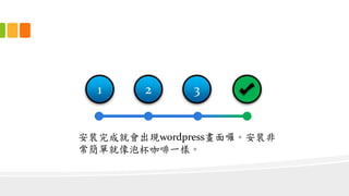 Simple Process for PowerPoint
1 2 3
Enter a description here.
This is a sample text. You can
edit the text here.
bɾ͕Fwordpressӡb
ξݱһӡ
 