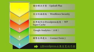 þӿwodpressٶȣ WP
Super Cache
ȫʩ Wordfence Security
ݽQUpdraft Plus
Google Analytics
Mν Contact Form 7
5wordpress؂䰲b
 