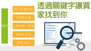 SEO
ǰ퓱ҵ
ÏVM
޵؅^rg
֪
ʡɱ
 