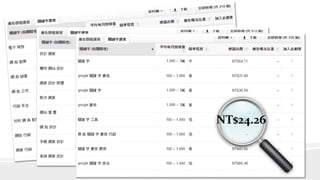 NT$24.26
 