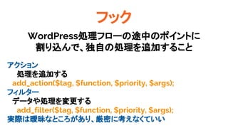 եå
WordPressIե`;ФΥݥȤ
zǡԤ΄I׷Ӥ뤳

I׷Ӥ
add_action($tag, $function, $priority, $args);
ե륿`
ǩ`I
add_filter($tag, $function, $priority, $args);
gHϕʤȤꡢܤ˿ʤƤ
 