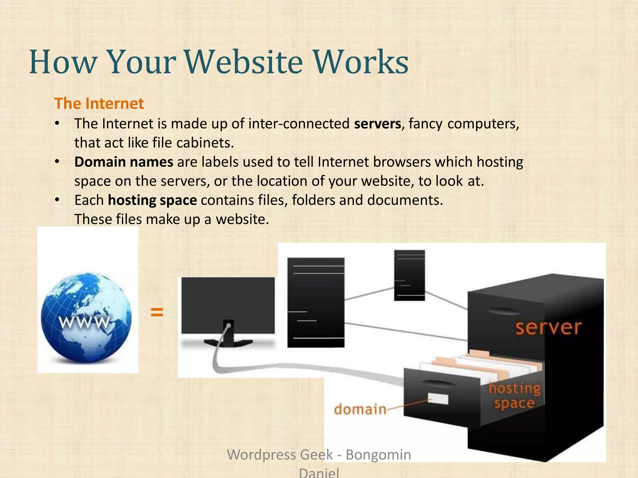 How Your Website Works
The Internet
• The Internet is made up of inter-connected servers, fancy computers,
that act like file cabinets.
• Domain names are labels used to tell Internet browsers which hosting
space on the servers, or the location of your website, to look at.
• Each hosting space contains files, folders and documents.
These files make up a website.
=
Wordpress Geek - Bongomin
 