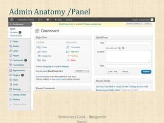 Admin Anatomy /Panel
Wordpress Geek - Bongomin
 