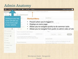 Admin Anatomy
Shortcut Menu
• Present when you’re logged in
• Displays on every page
• Allows you to navigate quickly to do common tasks
• Allows you to navigate from public to admin sides of site
Clicking on your site
name will take you
to the home page
of your website
Wordpress Geek - Bongomin
 