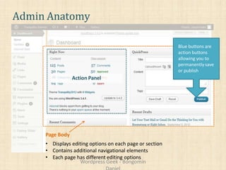 Admin Anatomy
Page Body
• Displays editing options on each page or section
• Contains additional navigational elements
• Each page has different editing options
Blue buttons are
action buttons
allowing you to
permanentlysave
or publish
Action Panel
Wordpress Geek - Bongomin
 