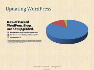 Updating WordPress
Wordpress Geek - Bongomin
 