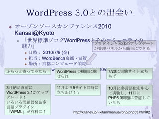 プラグインと本体のアップデート
が管理パネルから簡単にできる
 オープンソースカンファレンス2010
Kansai@Kyoto
 「世界標準ブログWordPressとそのコミュニティの
魅力」
 日時： 2010/7/9 (金)
 担当：WordBench京都・滋賀
 場所：京都コンピュータ学院
 http://kyoto.wordbench.org/2010/06/30/osc2010-kyoto/ふらっと寄ってみたら WordPress の機能に魅
せられ
11月より5サイト同時に
立ちあげ！？
3月納品直前に
WordPress 3.1がアップ
グレード！
いろいろ問題勃発＆多
言語プラグイン
「WPML」が有料に！
7/20に実験サイト立ち
あげ
10月に多言語化を中心
に実験し、11月に
PHP5.3問題に苦慮して
いたら
http://kitaney.jp/~kitani/manual/php/php53.html#2
3
 