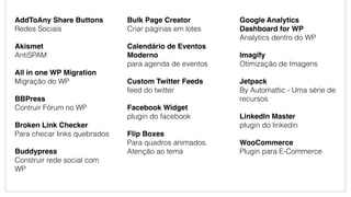 AddToAny Share Buttons
Redes Sociais
Akismet
AntiSPAM
All in one WP Migration
Migração do WP
BBPress
Contruir Fórum no WP
Broken Link Checker
Para checar links quebrados
Buddypress
Construir rede social com
WP
Bulk Page Creator
Criar páginas em lotes
Calendário de Eventos
Moderno
para agenda de eventos
Custom Twitter Feeds
feed do twitter
Facebook Widget
plugin do facebook
Flip Boxes
Para quadros animados.
Atenção ao tema
Google Analytics
Dashboard for WP
Analytics dentro do WP
Imagify
Otimização de Imagens
Jetpack
By Automattic - Uma série de
recursos
LinkedIn Master
plugin do linkedin
WooCommerce
Plugin para E-Commerce
 