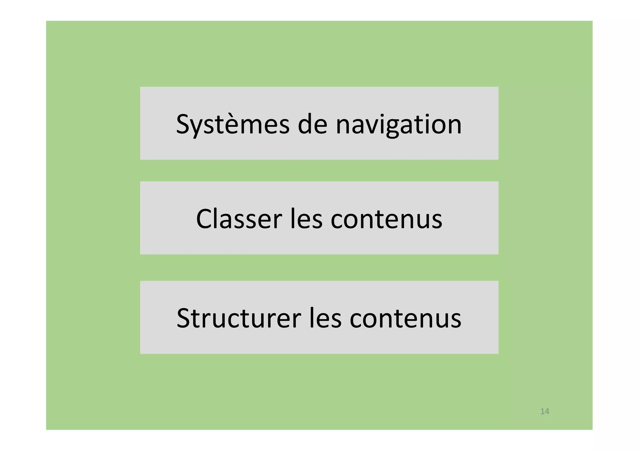 14
Systèmes de navigation
Classer les contenus
Structurer les contenus
 