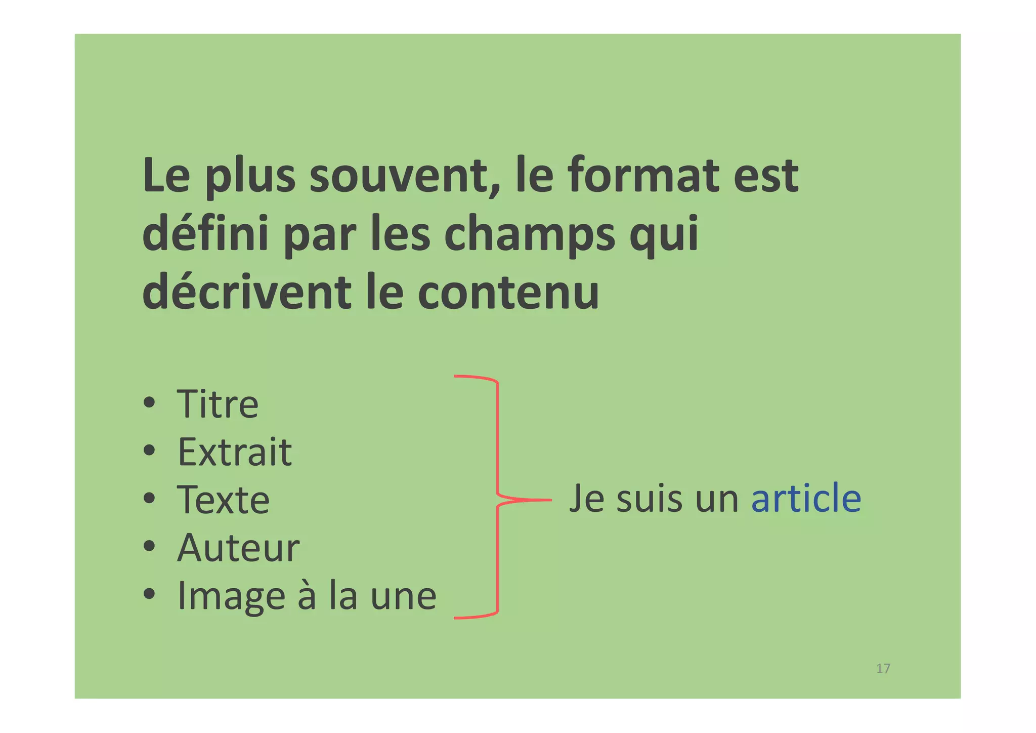 17
Le plus souvent, le format est
défini par les champs qui
décrivent le contenu
• Titre
• Extrait
• Texte
• Auteur
• Image à la une
Je suis un article
 