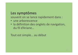 9
Les symptômes
souvent on se lance rapidement dans :
• une arborescence
• la définition des onglets de navigation,
du fil d’Ariane…
Tout est simple… au début
 