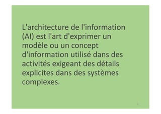 2
L'architecture de l'information
(AI) est l'art d'exprimer un
modèle ou un concept
d'information utilisé dans des
activités exigeant des détails
explicites dans des systèmes
complexes.
 