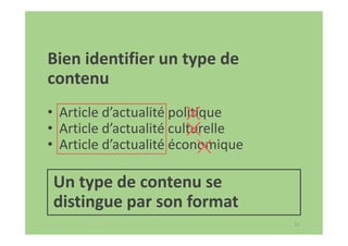 32
Bien identifier un type de
contenu
• Article d’actualité politique
• Article d’actualité culturelle
• Article d’actualité économique
Un type de contenu se
distingue par son format
 
