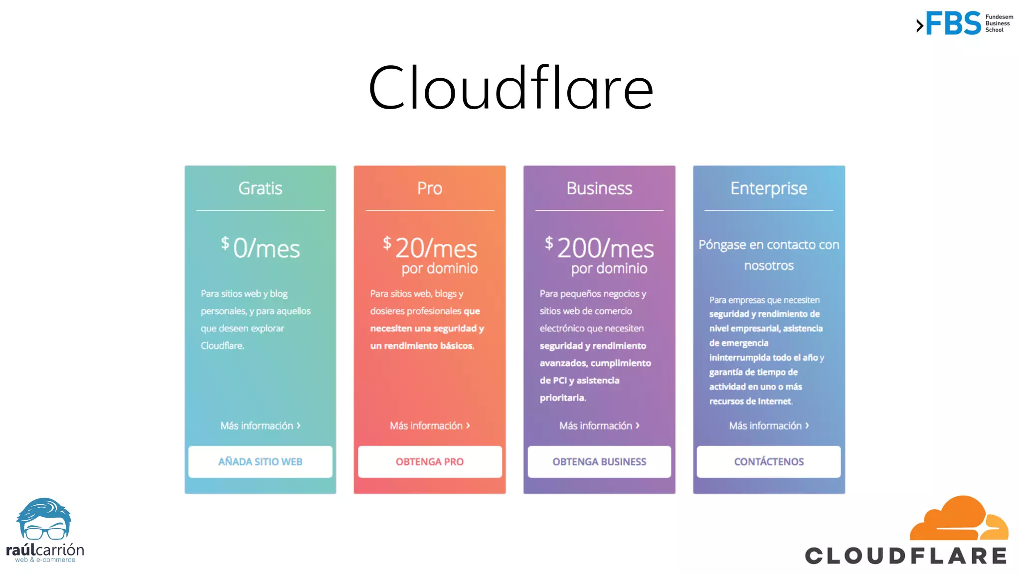 Cloudflare
 