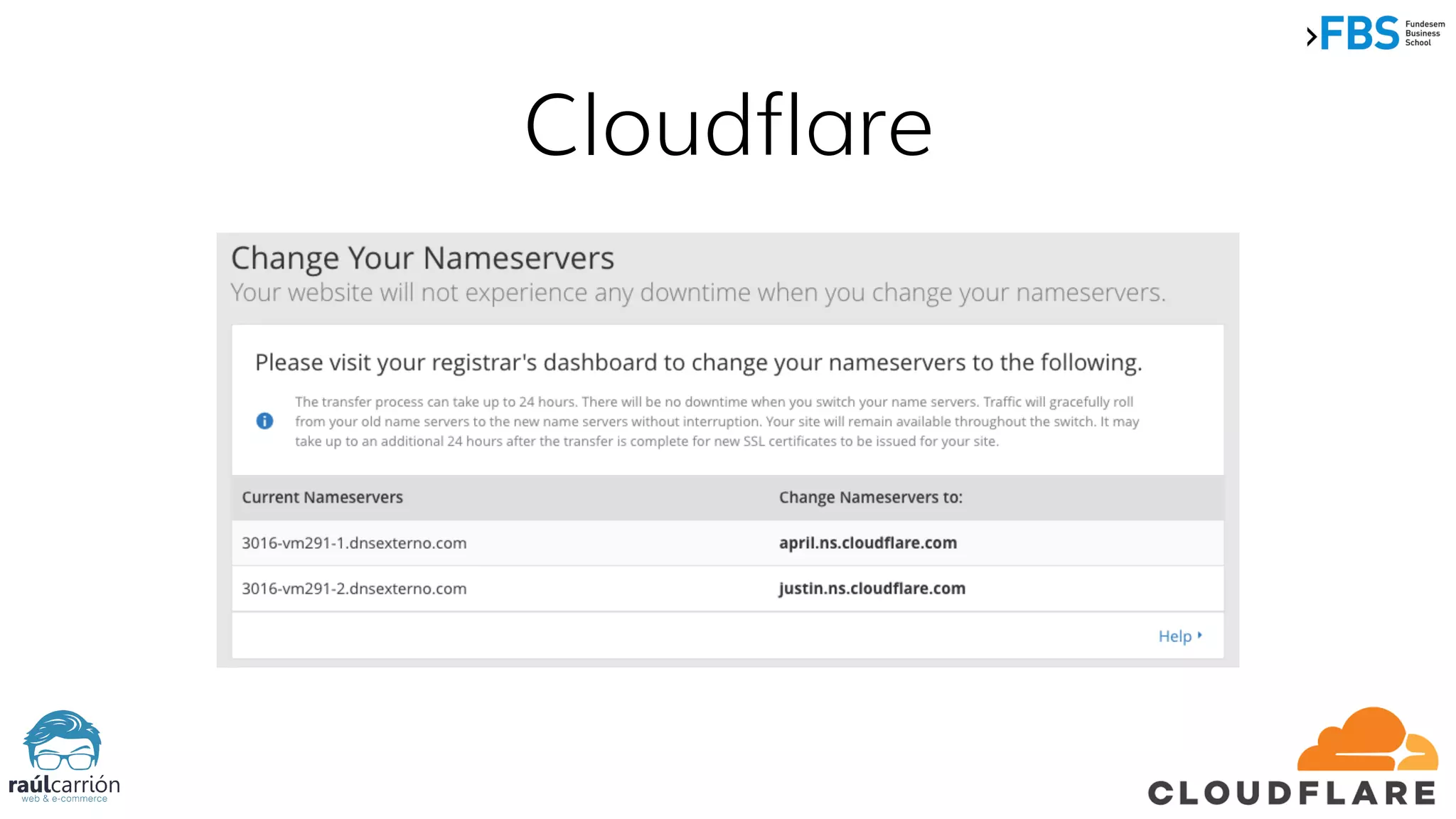 Cloudflare
 