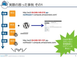 実際の困った事例  その1

             EC2                                       http://ec2-54-248-149-218.ap-
起動                                                     northeast-1.compute.amazonaws.com/




            EC2
設定                                   +
             EC2
停⽌止                                            zzzZZZZ


                                                       http://ec2-54-248-161-121.ap-        CSSが表⽰示
起動           EC2                                                                            されいない
                                                       northeast-1.compute.amazonaws.com/
                                                                                            管理理画⾯面に
                                                                                            ログイン出
                                                                                             来ない
              ＼(^o^)／
      Copyright 2012 Serverworks Co, Ltd. All Rights Reserved.                                        9
 