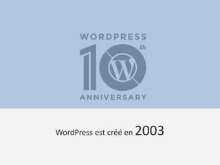 WordPress est créé en 2003
 