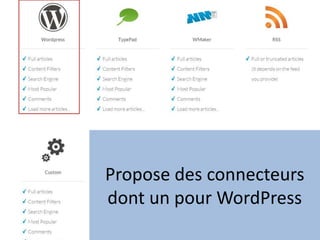 Propose des connecteurs
dont un pour WordPress
 