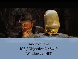 Android Java
iOS / Objective C / Swift
Windows / .NET
 