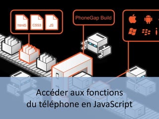 Accéder aux fonctions
du téléphone en JavaScript
 