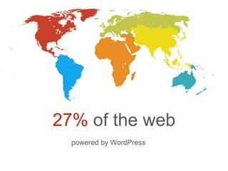 27% of the web
powered by WordPress
 