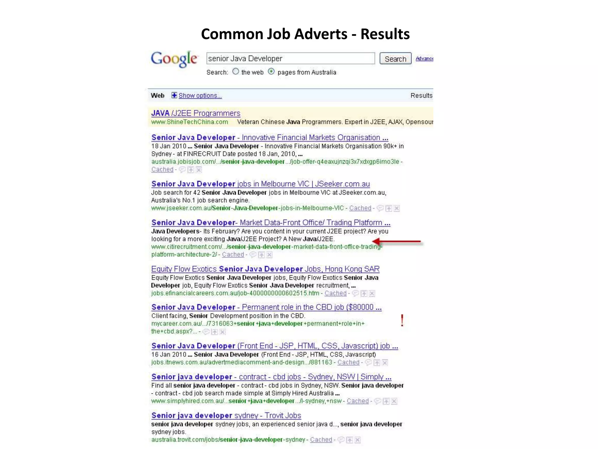 Common Job Adverts - Results