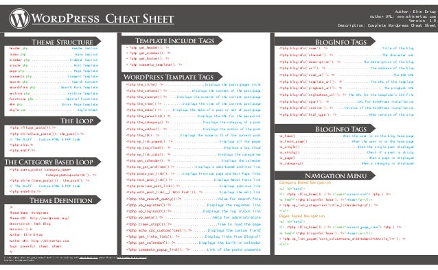 wordpress cheat sheet cheat sheet template