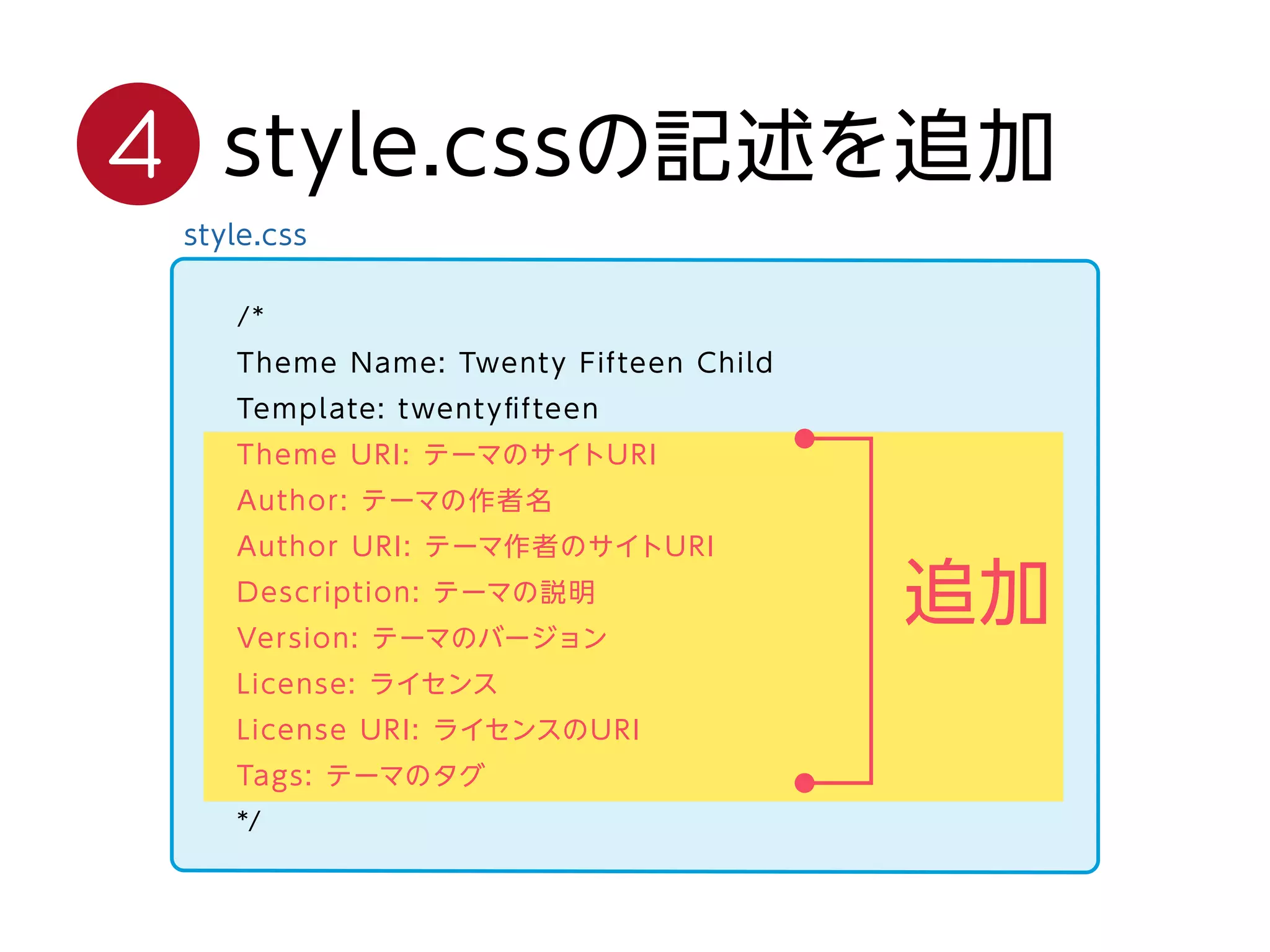 style.css
style.cssの記述を追加4
/*
Theme Name: Twenty Fifteen Child
Template: twentyﬁfteen
Theme URI: テーマのサイトURI
Author: テーマの作者名
Author URI: テーマ作者のサイトURI
Description: テーマの説明
Version: テーマのバージョン
License: ライセンス
License URI: ライセンスのURI
Tags: テーマのタグ
*/
追加
 