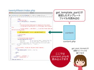 twentyﬁfteen/index.php
get_template_part()で
指定したテンプレート
ファイルを読み込む
ここでは
content.phpを
読み込んでます
content.php
content
get_post_fo...